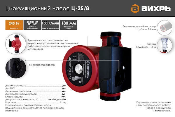 Циркуляционный насос Вихрь Ц-25/8 СТАНДАРТ 68/7/11 — изображение 2
