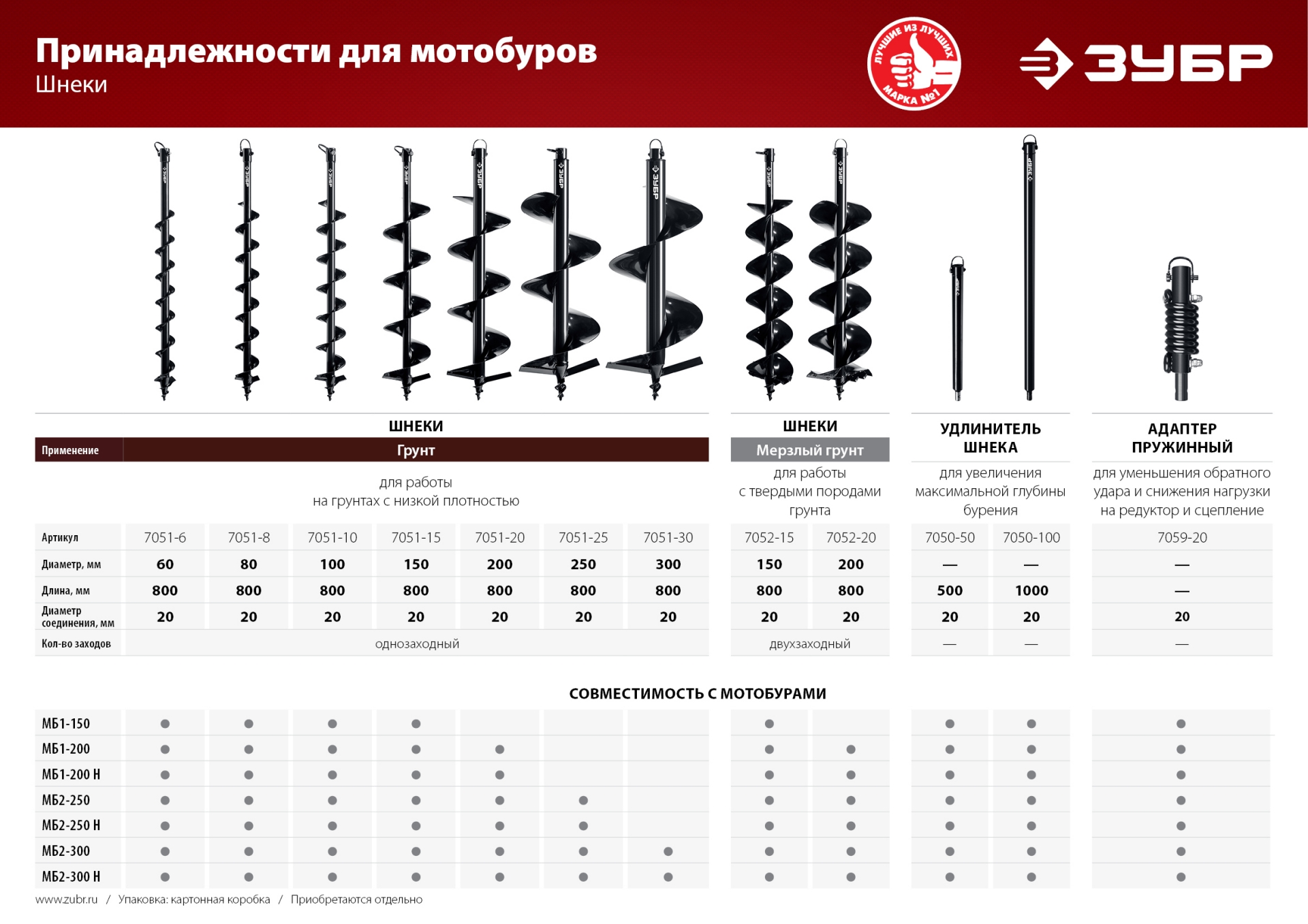 Шнек для мотобуров ЗУБР 7051-10 — изображение 6