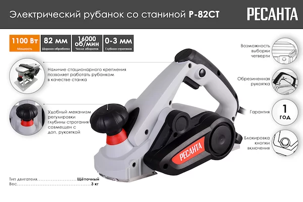 Рубанок Ресанта Р-82СТ 75/5/2 — изображение 2
