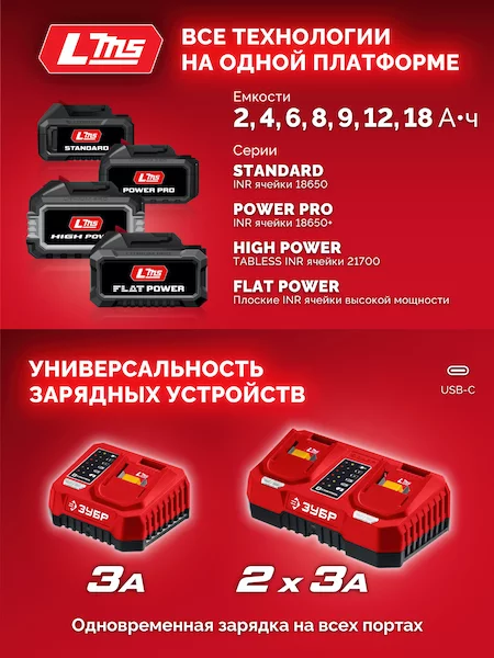 Бесщеточная дрель-шуруповерт ЗУБР ДБ-165-21 — изображение 8