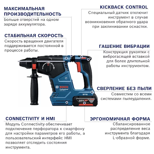 Аккумуляторный перфоратор Bosch GBH 187-LI 0611923022 — изображение 2