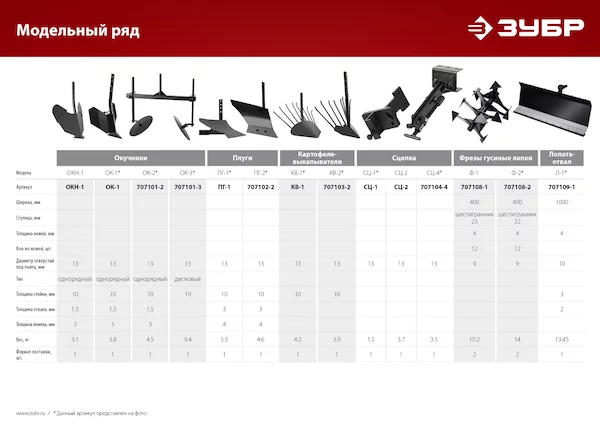 Базовая сцепка для культиваторов ЗУБР СЦ-1 — изображение 4