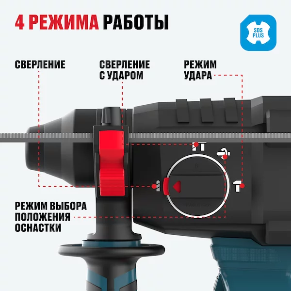 Аккумуляторный перфоратор ALTECO CRH 21-20 BL Solo 84745 — изображение 8