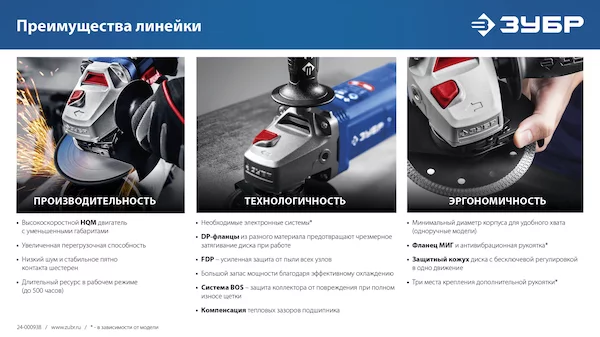 УШМ Профессионал ЗУБР УШМ-П125-1505 ЭПСТ — изображение 6